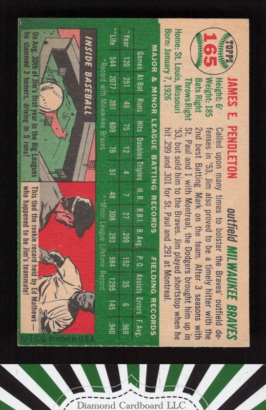 1954 Topps #165 Jim Pendleton VGEX e, back