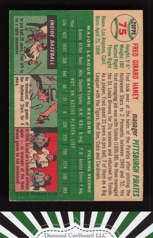 1954 Topps #75 Fred Haney VGEX h, back