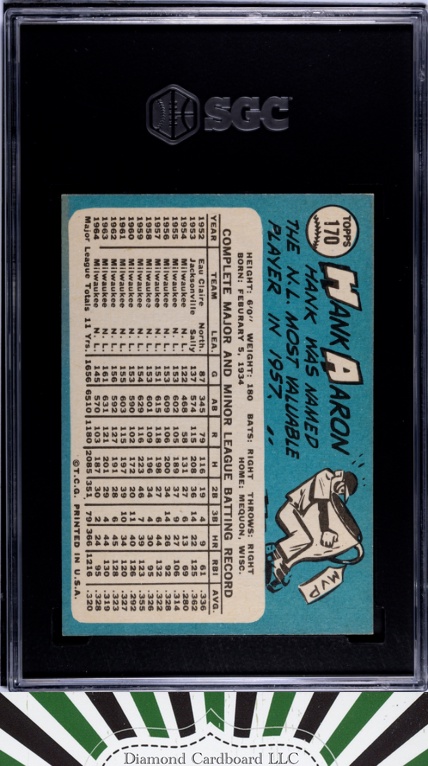 1965 Topps #170 Hank Aaron SGC 7.5 [CENTERED], back
