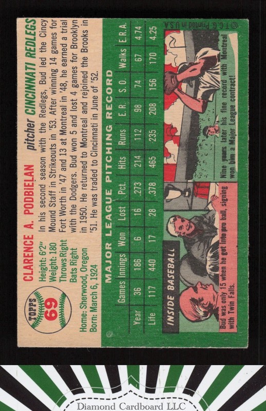 1954 Topps #69 Bud Podbielan VGEX+ c, back