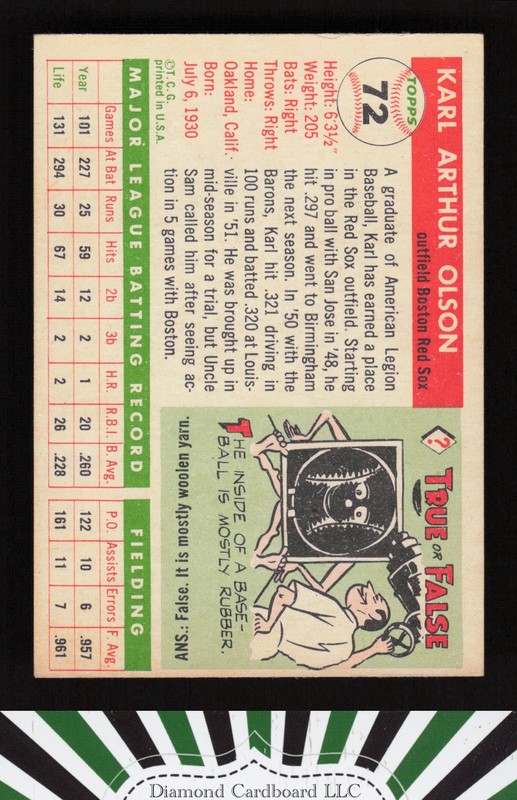 1955 Topps #72 Karl Olson VGEX n, back