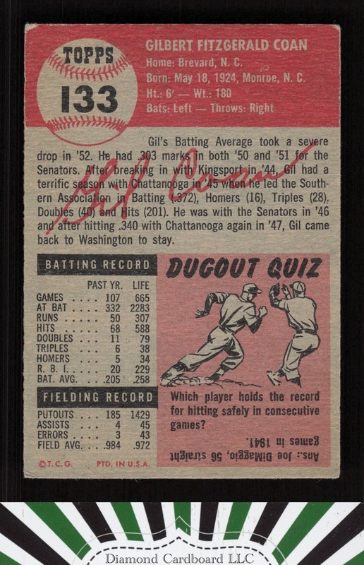 1953 Topps #133 Gil Coan : Bio uses white text FR a, back