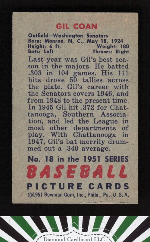 1951 Bowman #18 Gil Coan VGEX, back