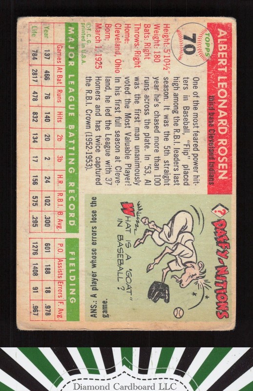 1955 Topps #70 Al Rosen GD b, back