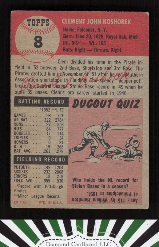 1953 Topps #8 Clem Koshorek VGEX c, back
