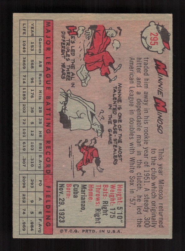 1958 Topps #295 Minnie Minoso VGEX f, back