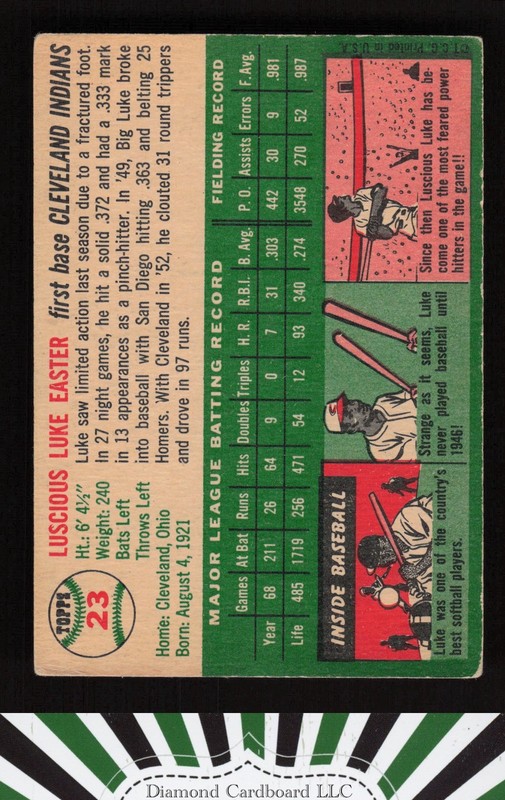 1954 Topps #23 Luke Easter VGEX c, back