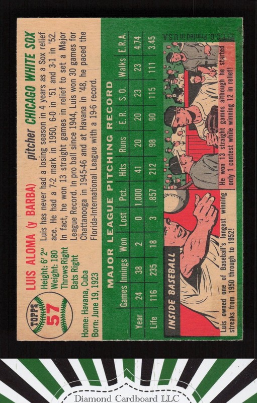 1954 Topps #57 Luis Aloma VG n, back