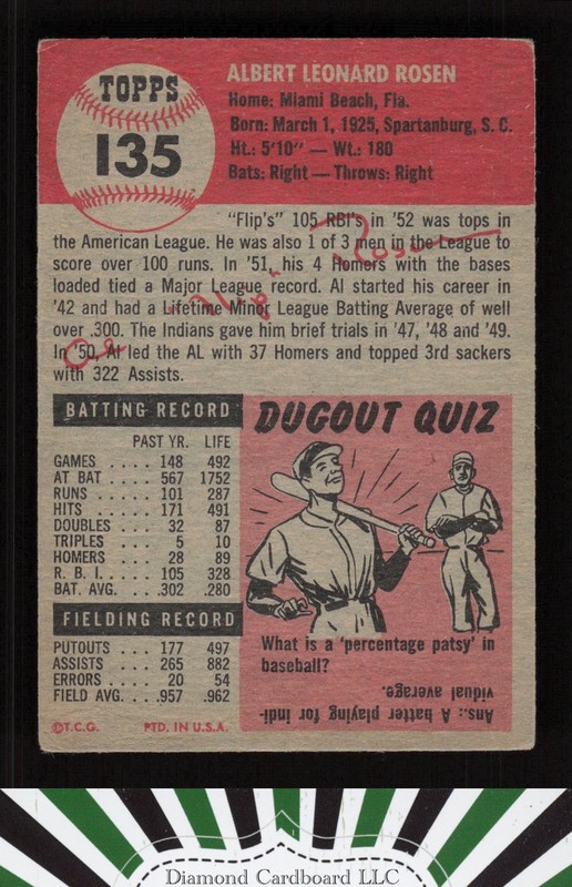 1953 Topps #135 Al Rosen : Bio uses black text VG d, back