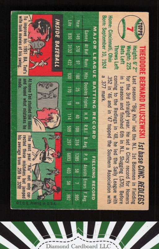 1954 Topps #7 Ted Kluszewski VGEX+ k, back