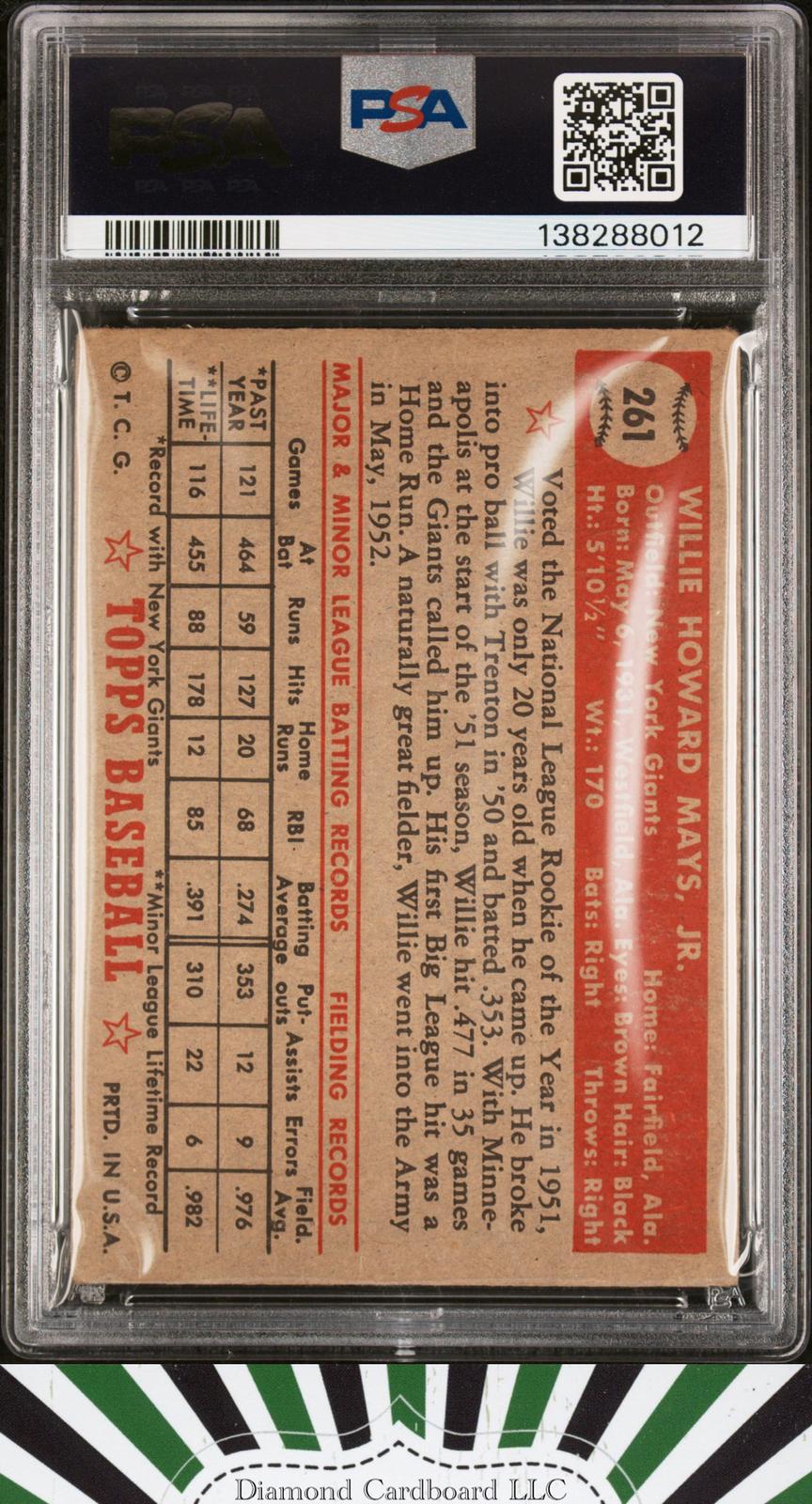 1952 Topps #261 Willie Mays PSA 2, back