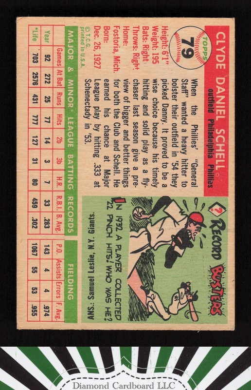 1955 Topps #79 Danny Schell GD+ b, back