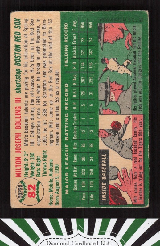 1954 Topps #82 Milt Bolling GD b, back