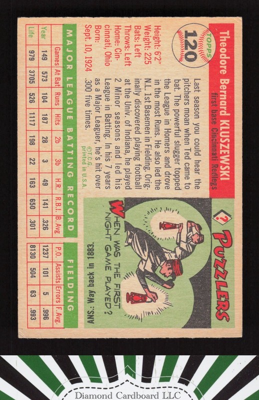 1955 Topps #120 Ted Kluszewski VGEX+ a, back