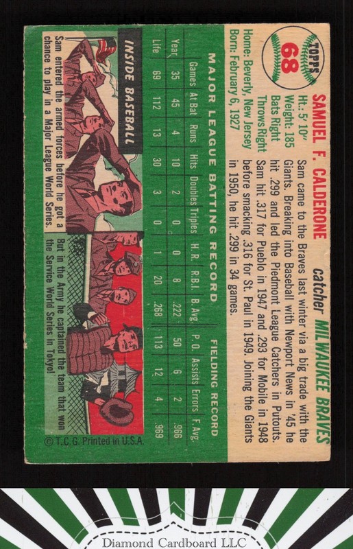 1954 Topps #68 Sammy Calderone GD (MC) o, back
