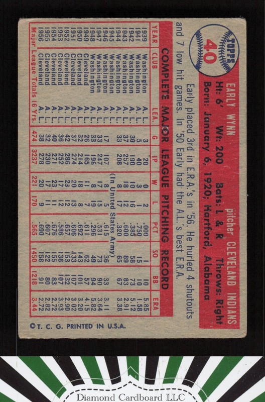 1957 Topps #40 Early Wynn VG l, back