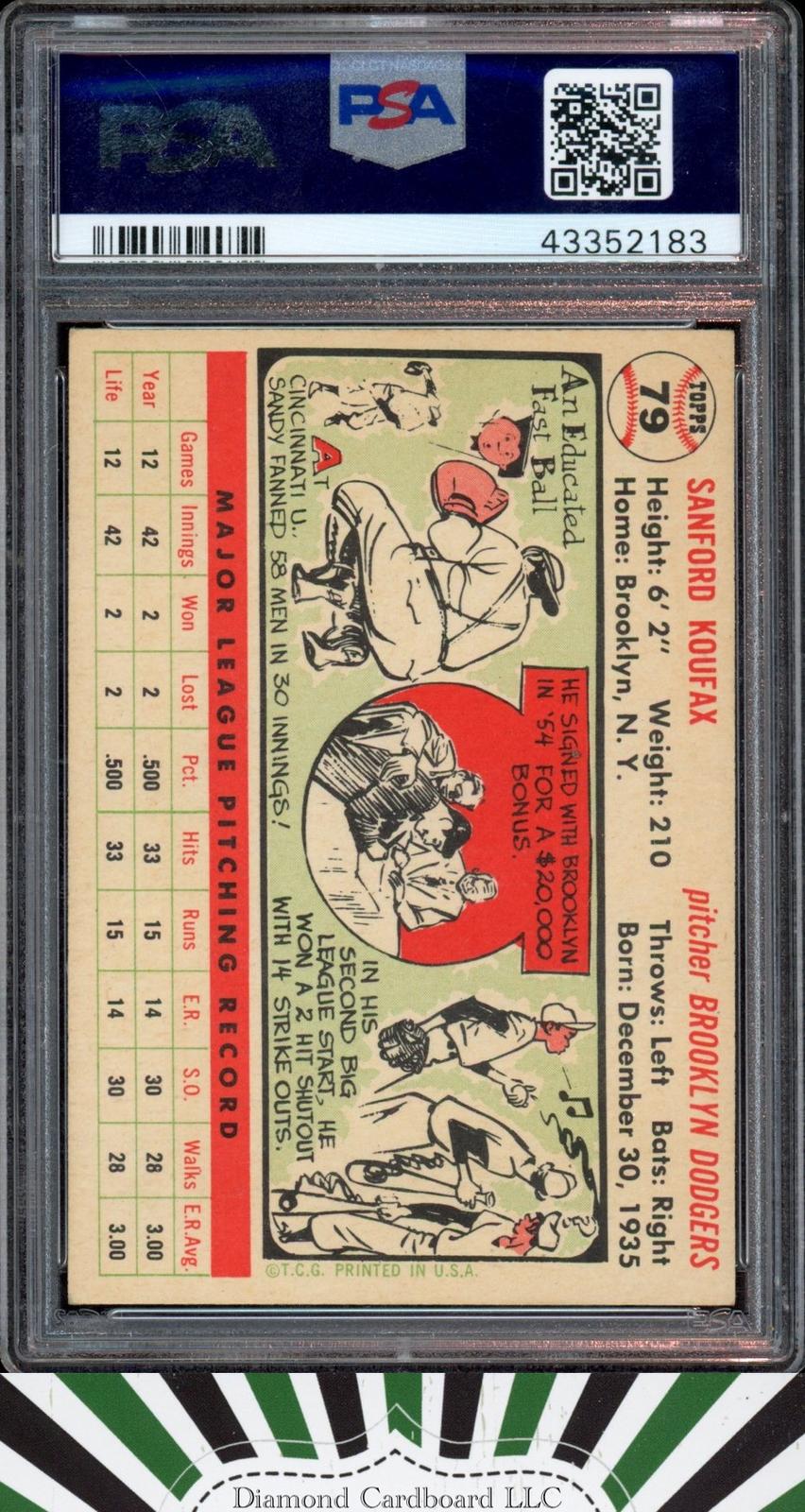 1956 Topps #79 Sandy Koufax PSA 7 White Back [NICELY CENTERED], back
