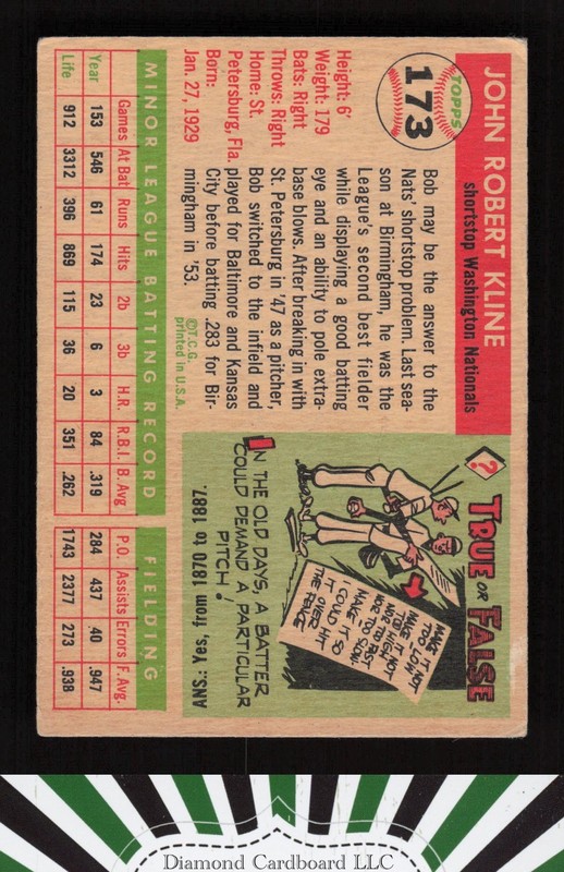 1955 Topps #173 Bob Kline VGEX e, back