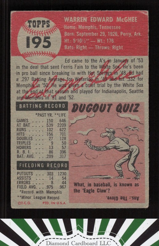 1953 Topps #195 Ed McGhee PR e, back