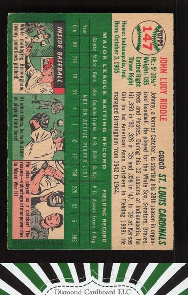 1954 Topps #147 Johnny Riddle EX h, back