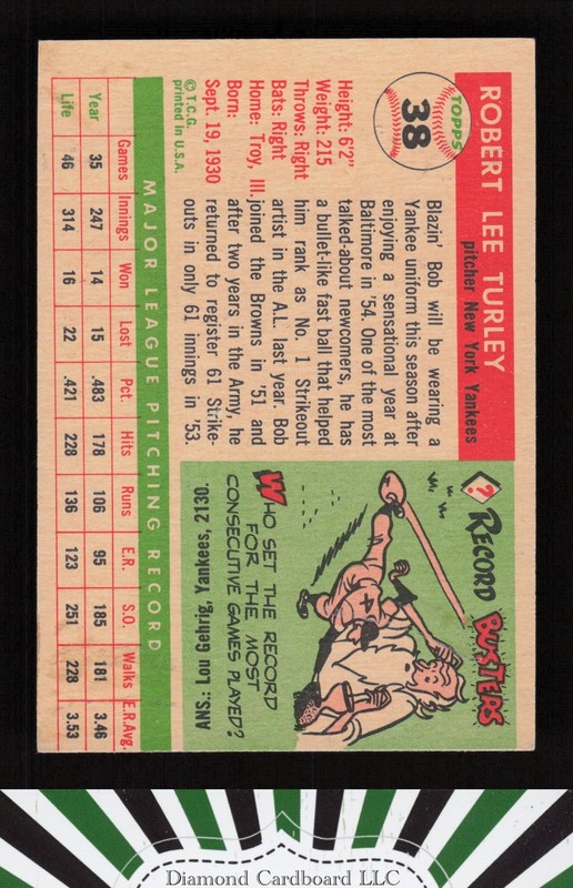 1955 Topps #38 Bob Turley VGEX e, back