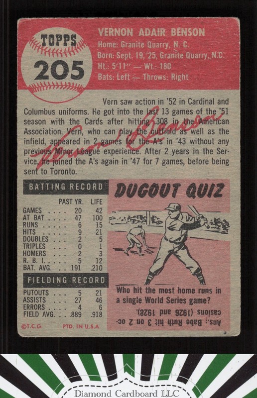 1953 Topps #205 Vern Benson GD+ b, back