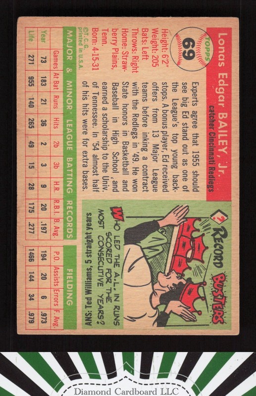 1955 Topps #69 Ed Bailey VGEX+ i, back