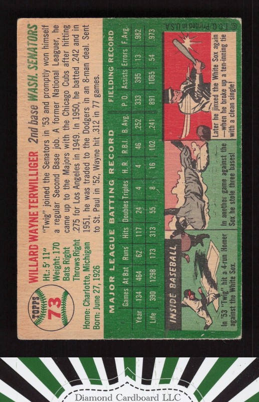 1954 Topps #73 Wayne Terwilliger VGEX (MK) o, back