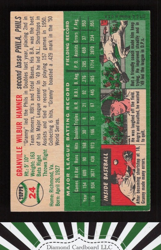 1954 Topps #24 Granny Hamner EX g, back