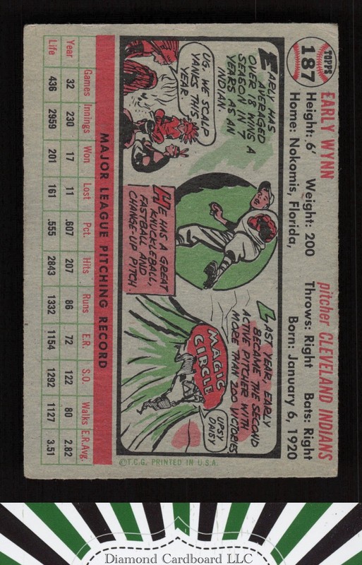 1956 Topps #187 Early Wynn VGEX m, back
