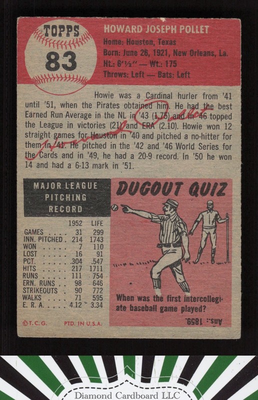 1953 Topps #83 Howie Pollet VG e, back