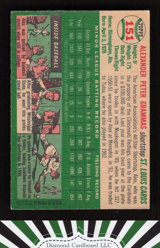 1954 Topps #151 Alex Grammas VGEX c, back