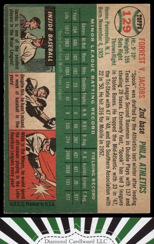 1954 Topps #129 Forrest Jacobs VGEX l, back