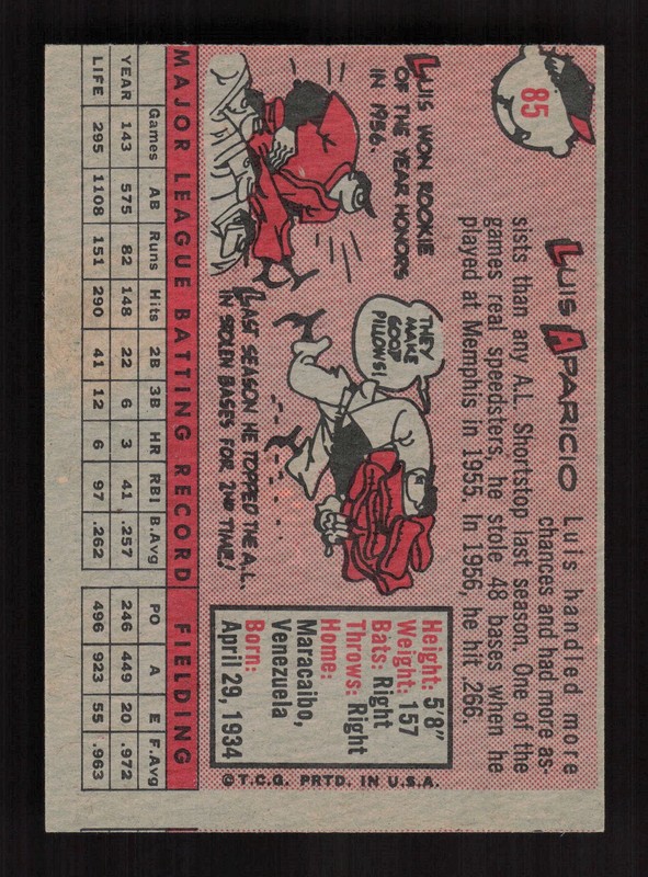 1958 Topps #85 Luis Aparicio White Letters NM (MC) g, back