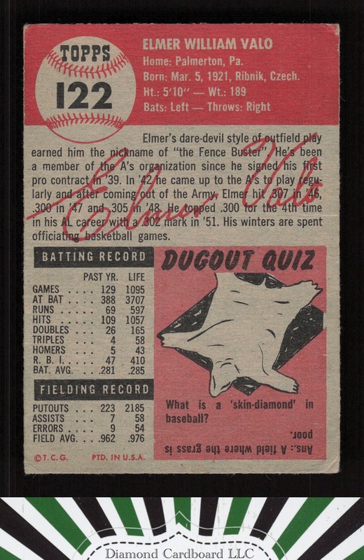 1953 Topps #122 Elmer Valo : Bio uses white text FR a, back