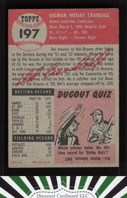 1953 Topps #197 Del Crandall VGEX e, back
