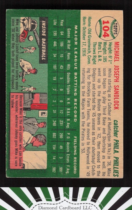 1954 Topps #104 Mike Sandlock VGEX+ m, back