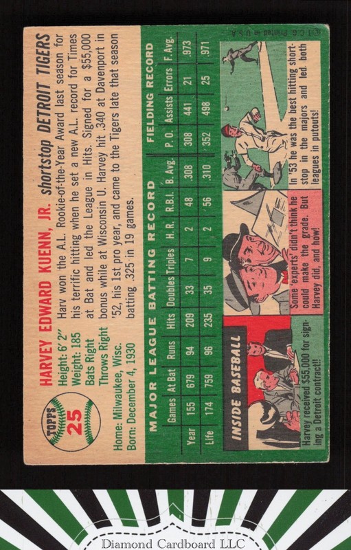 1954 Topps #25 Harvey Kuenn VGEX f, back