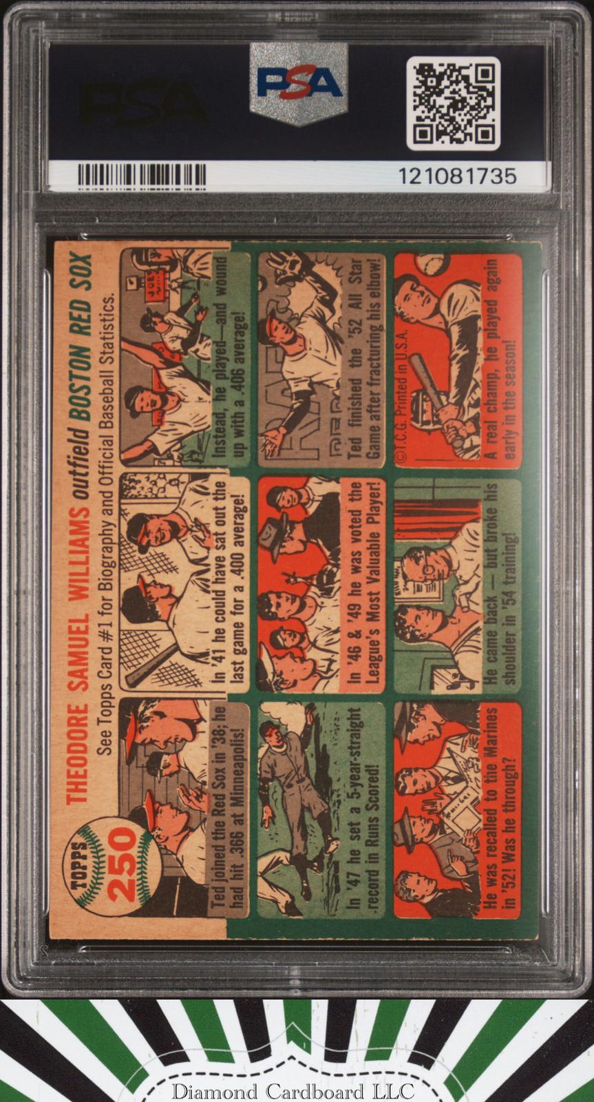 1954 Topps #250 Ted Williams PSA 4 [GOOD EYE APPEAL FOR GRADE], back