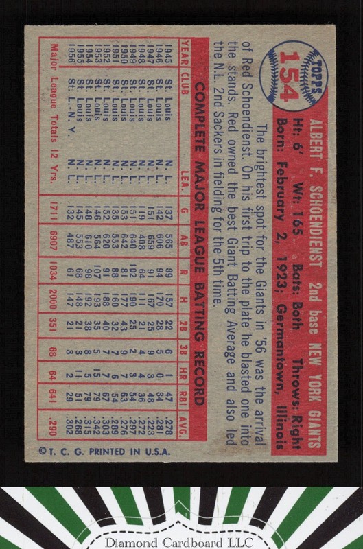 1957 Topps #154 Red Schoendienst VGEX [LOOKS BETTER] d, back