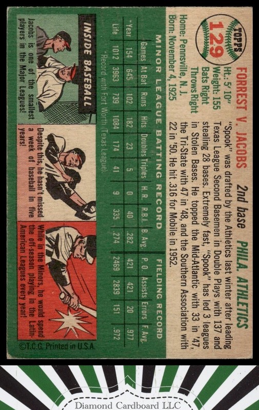 1954 Topps #129 Forrest Jacobs GD+ n, back