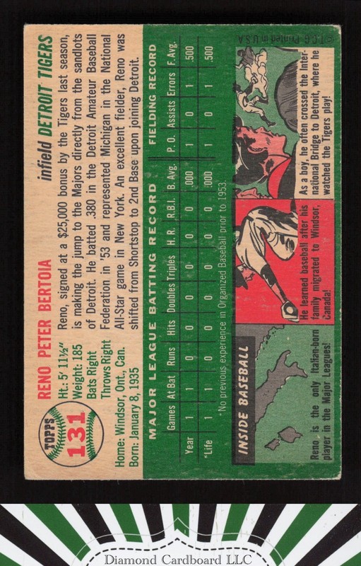 1954 Topps #131 Reno Bertoia VGEX+ l, back