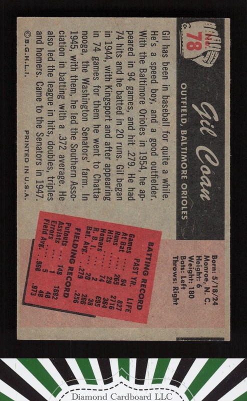 1955 Bowman #78 Gil Coan EXMT (BACK IS MC), back