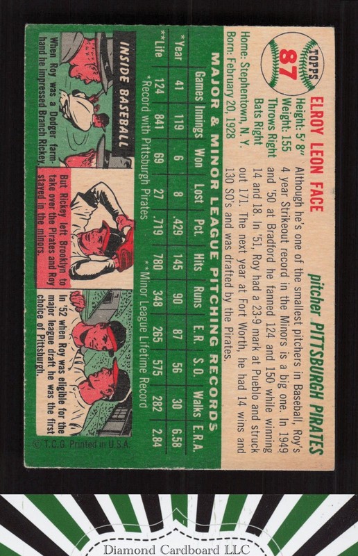 1954 Topps #87 Roy Face VGEX+ c, back