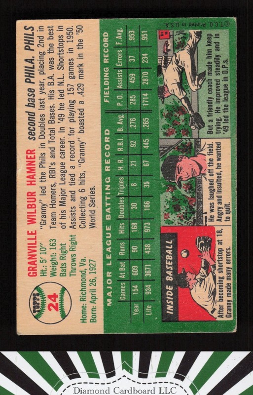 1954 Topps #24 Granny Hamner VGEX h, back