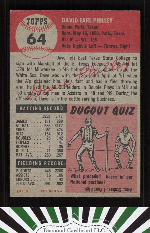 1953 Topps #64 Dave Philley VGEX h, back