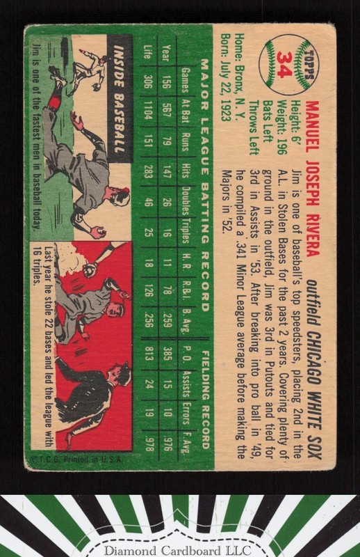 1954 Topps #34 Jim Rivera GD+ c, back