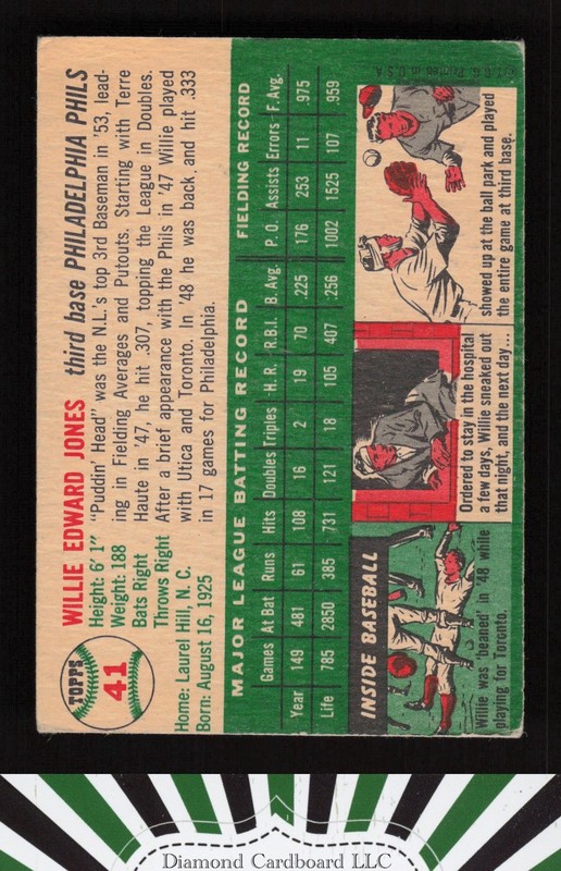1954 Topps #41 Willie Jones VG k, back