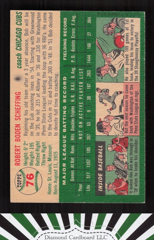 1954 Topps #76 Bob Scheffing VGEX g, back