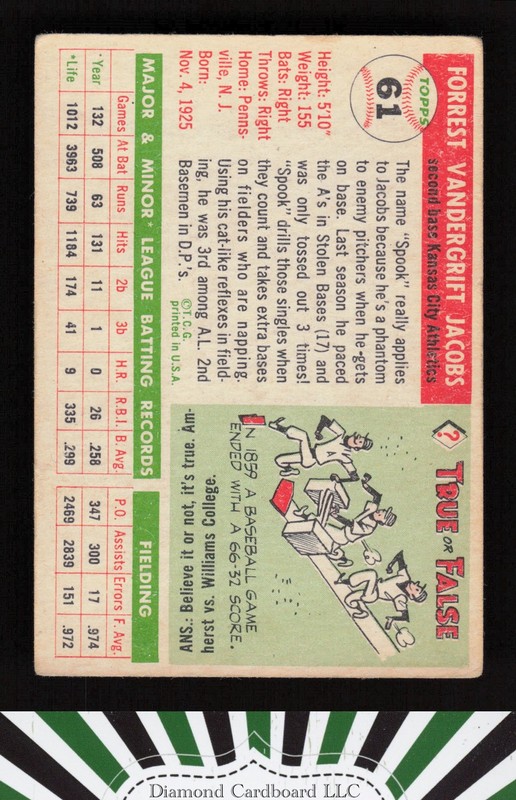 1955 Topps #61 Spook Jacobs GD a, back